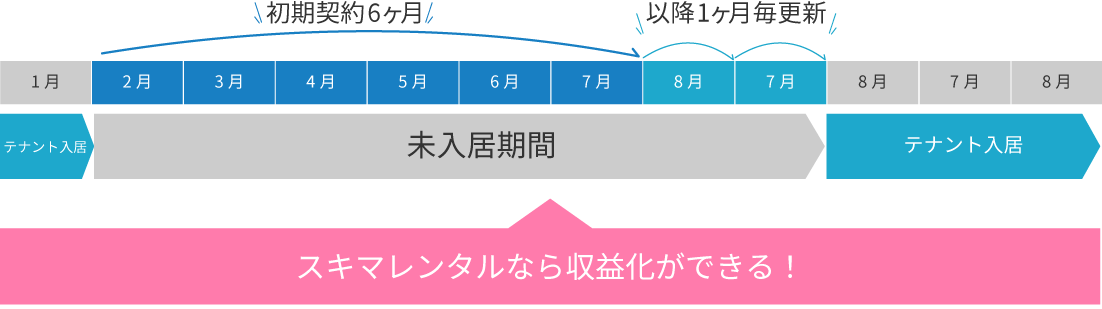 Reason_02_02